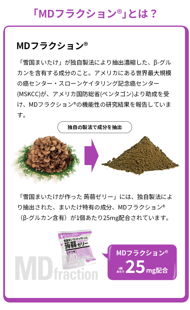 「MDフランクション®」とは?